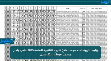 وزارة التربية تحدد موعد إعلان نتيجة الثانوية العامة 2025 علمي وأدبي رسمياً مرفقاً بالتفاصيل